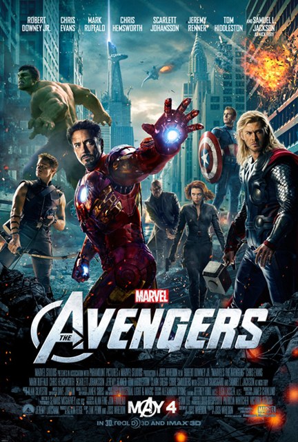 เรื่องเด็ดๆ น่ารู้ ก่อนดู The Avengers