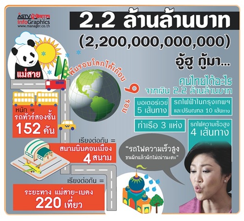 จำไว้อย่าให้ลืม!! รู้สึกแย่ รู้สึกดี ปี 56