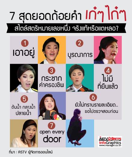 7 คำเก๋ๆ ของนายกฯ หญิง จริงแท้หรือแตหลอ?