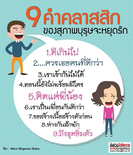 9 คารมชิ่งรัก ฉบับสุภาพบุรุษ : ฉีกหน้ากากปีศาจในมาดเจนเทิลแมน