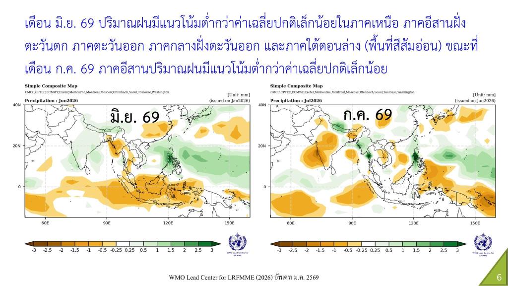 ภาพ 6