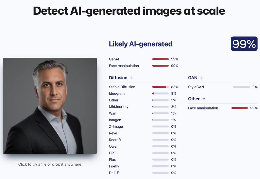 รูปภาพ Damien Rebattet ตรวจด้วย Sight Engine พบว่าเป็นภาพที่สร้างจาก AI (99% AI-generated)