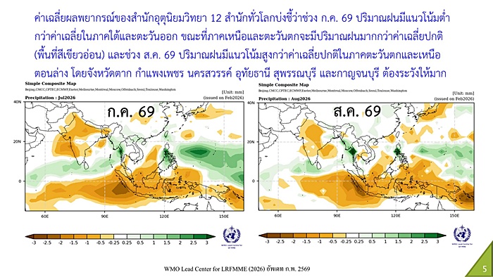ภาพ 5