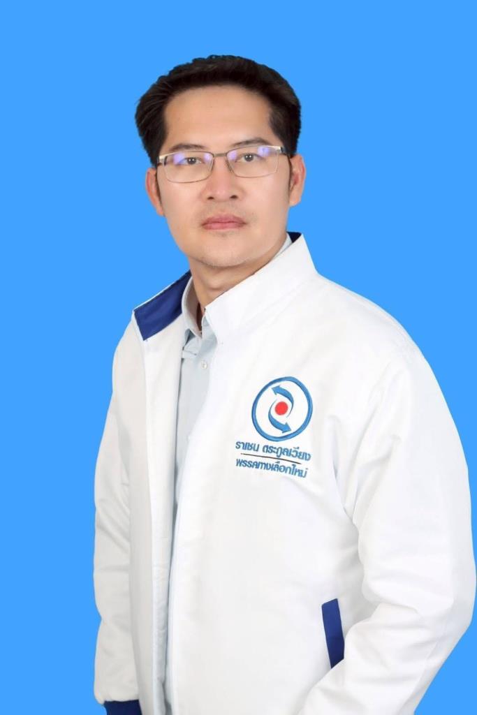 มงคลกิตติ์ สุขสินธารานนท์