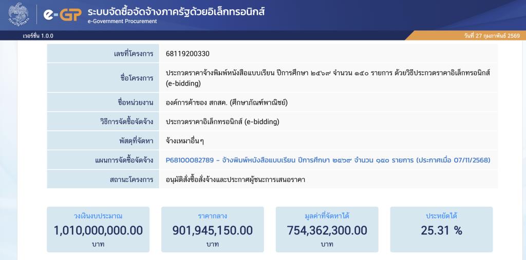 ผลการประกวดราคา E-Bidding ทางเวบไซต์ กรมบัญชีกลาง