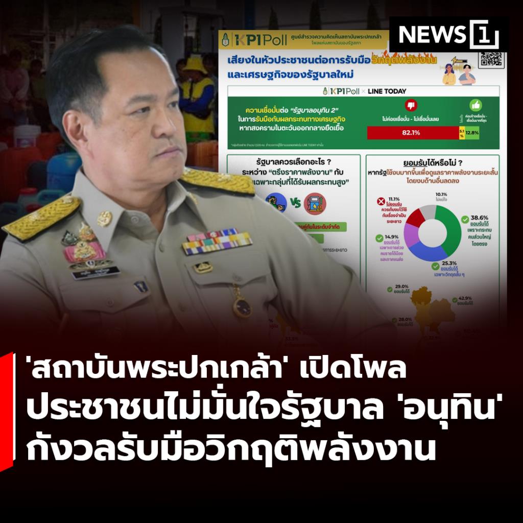 'สถาบันพระปกเกล้า' เปิดโพล ประชาชนไม่มั่นใจรัฐบาล 'อนุทิน' กังวลรับมือวิกฤติพลังงาน