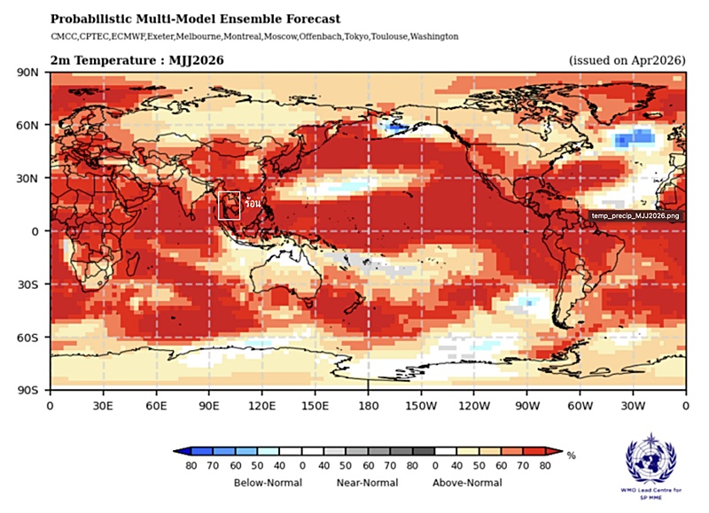 WMO เตือนโลก ! เตรียมรับมือ "เอลนีโญ" รอบใหม่ : พ.ค.-ก.ค.2026