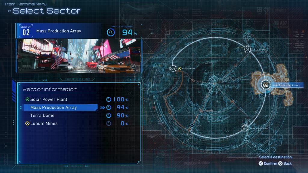 แต่ก็ต้องแลกกับการหั่นสถานีอวกาศ แยกย่อยออกเป็นโซนๆ