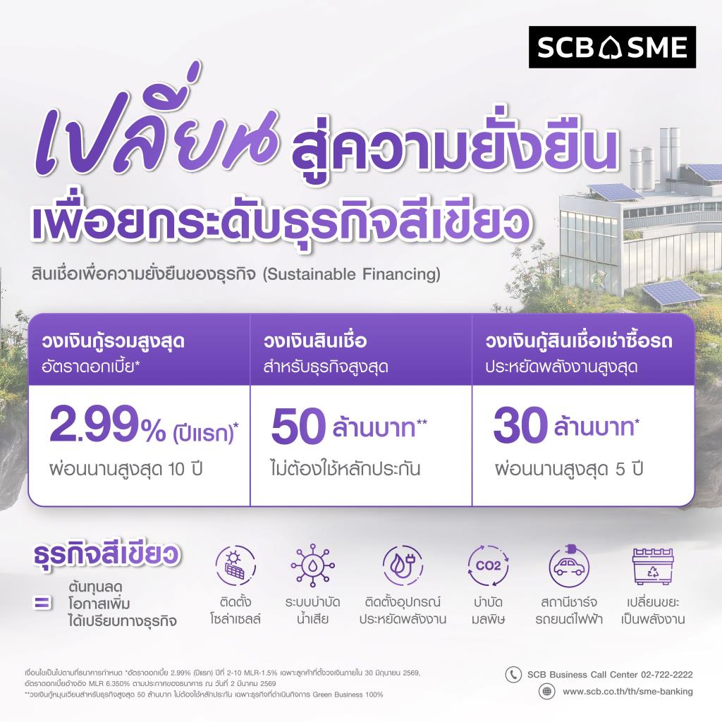 ไทยพาณิชย์ออกสินเชื่อเพื่อความยั่งยืนหนุนเอสเอ็มอีฝ่าวิกฤตพลังงาน-ดอกเบี้ยปีแรก2.99%