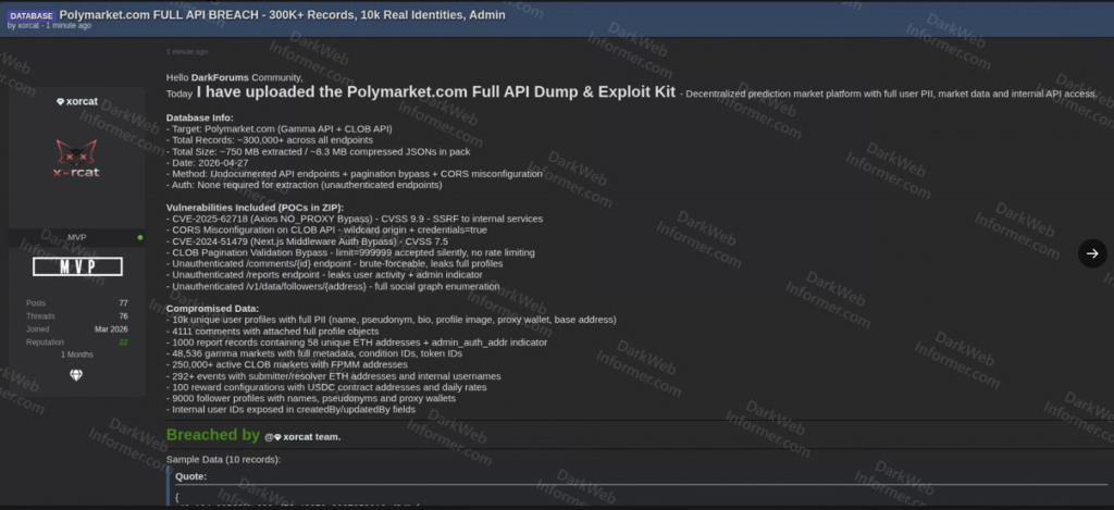 ที่มา : Dark Web Informer