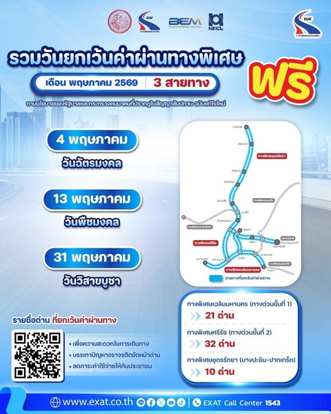 พ.ค.นี้ ฟรีทางด่วน 3 สายทางรวม 3 วัน “ฉัตรมงคล,พืชมงคล,วิสาขบูชา”