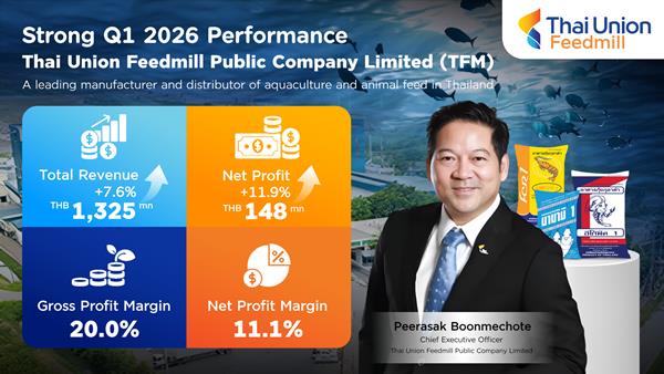 TFMอวดผลงาน Q1ทำรายได้ 1,325 ล้านบาท