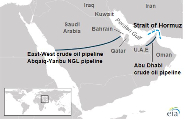 Abu Dhabi Crude Oil Pipeline ท่อส่งน้ำมันของ UAE ซึ่งเชื่อมแหล่งน้ำมันฮับชาน ในอาบูดาบี ไปยังท่าเรือฟูไจราห์ บนอ่าวโอมาน