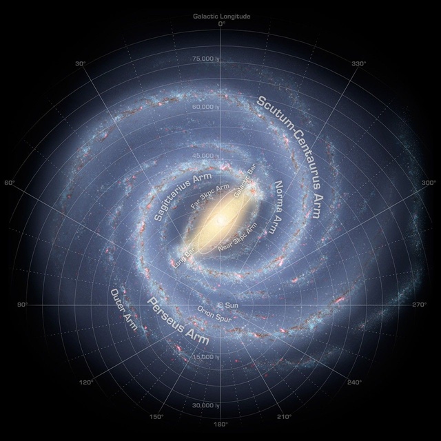 แผนที่โครงสร้างเกลียวของกาแล็กซีทางช้างเผือก ภาพ : NASA