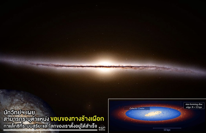 นักวิทย์ฯ เผย สามารถระบุตำแหน่งขอบของทางช้างเผือก กาแล็กซีที่ระบบสุริยะและโลกของเราตั้งอยู่ได้สำเร็จ