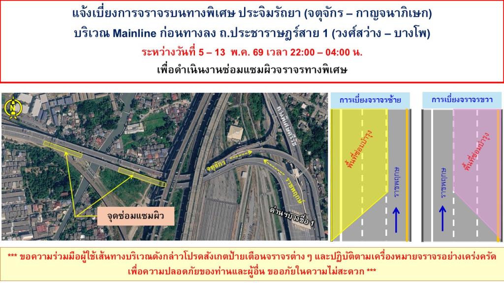 BEM แจ้งเบี่ยงการจราจร 5 – 13 พ.ค. 22.00 – 04.00 น. ทางด่วนตลิ่งชัน ก่อนลงบางโพ