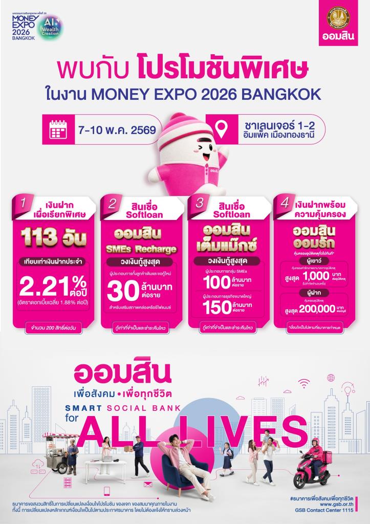 ออมสินจัดโปรแรงร่วม Money Expo 2026 เงินฝากดอกเบี้ยสูงสุด 9.99%-ขบวนผลิตภัณฑ์ตอบโจทย์ทุกช่วงชีวิต