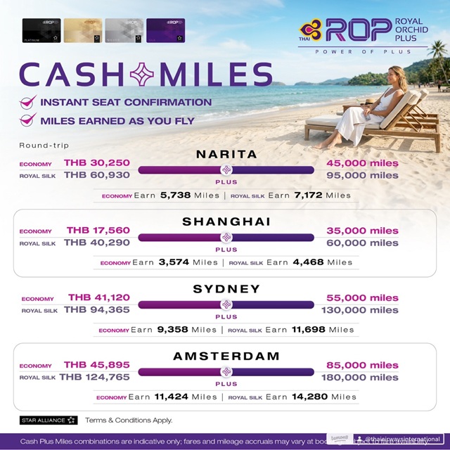การบินไทยเปิดตัว“Cash + Miles” สมาชิก ROP ใช้ไมล์แลกส่วนลดบัตรโดยสารทันที