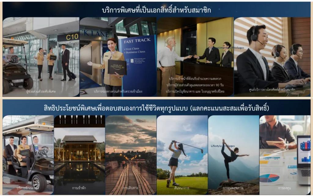 บริการพิเศษและสิทธิประโยชน์ สำหรับสมาชิก Thailand Privilege Card (ภาพ :เว็บไซต์ thailandprivilege)