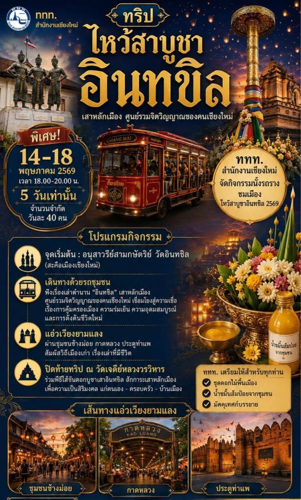 ททท.เชียงใหม่ ชวนนั่งรถรางฟรียามค่ำคืน กับกิจกรรม “นั่งรถรางไหว้สาบูชาอินทขิล ประจำปี 2569” (ภาพ : ททท.เชียงใหม่) 