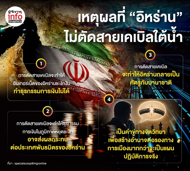 “อาจารย์ฝน ไซเบอร์” หรือ นรินทร์ฤทธิ์ เปรมอภิวัฒโนกุล ผู้เชี่ยวชาญด้านความมั่นคงปลอดภัยไซเบอร์ 