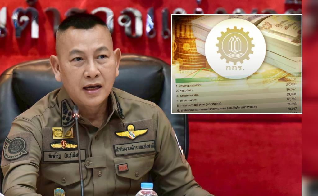 พล.ต.อ.กิตติ์รัฐ พันธุ์เพ็ชร์ ผบ.ตร.