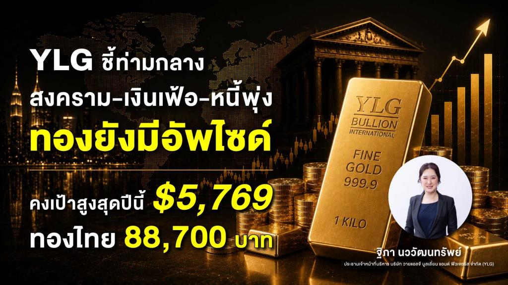 YLG มองทองยังมีอัพไซด์ คงเป้าสูงสุดปีนี้ 88,700 บาท