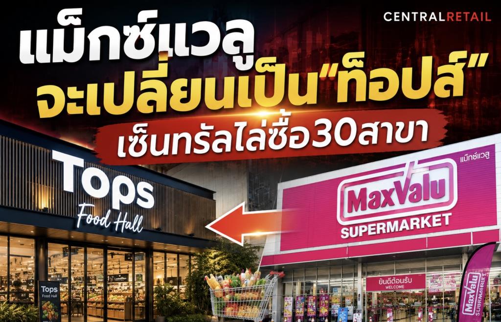 แม็กซ์แวลูจะเปลี่ยนเป็น“ท็อปส์” เซ็นทรัลไล่ซื้อ30สาขา