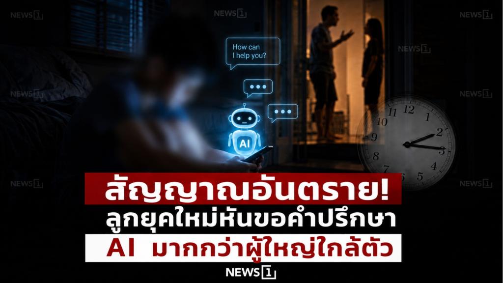 สัญญาณอันตราย! ลูกยุคใหม่หันขอคำปรึกษา AI มากกว่าผู้ใหญ่ใกล้ตัว