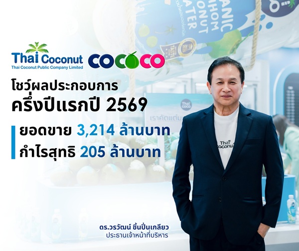 COCOCO เผยกำไรครึ่งปีแรกพุ่งกว่า 44%