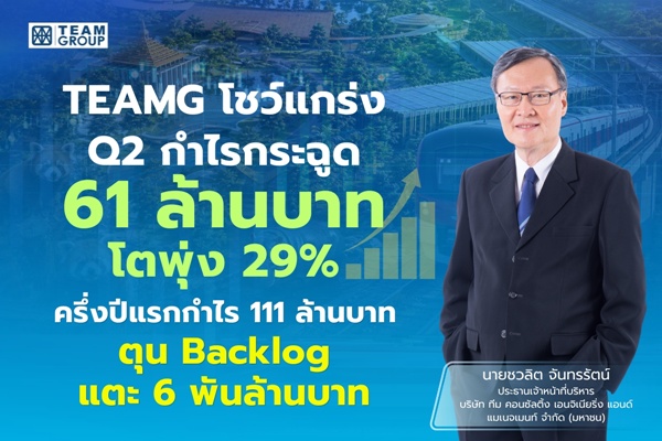 TEAMG อวดกำไรงวดนี้โต 29%