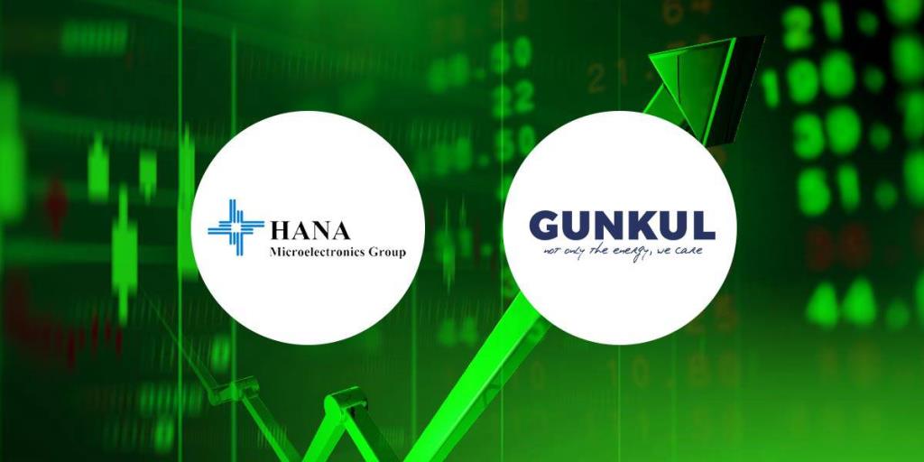 MSCI ปรับดัชนีรอบใหม่ เพิ่ม GUNKUL-HANA เข้า Small Cap