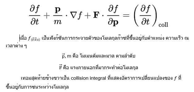 ภาพจาก วิกิพีเดีย