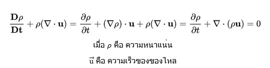 ภาพจาก วิกิพีเดีย