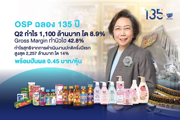 OSP โกยกำไรงวดนี้ 1.1 พันล.- Gross Margin พุ่ง 42.8%