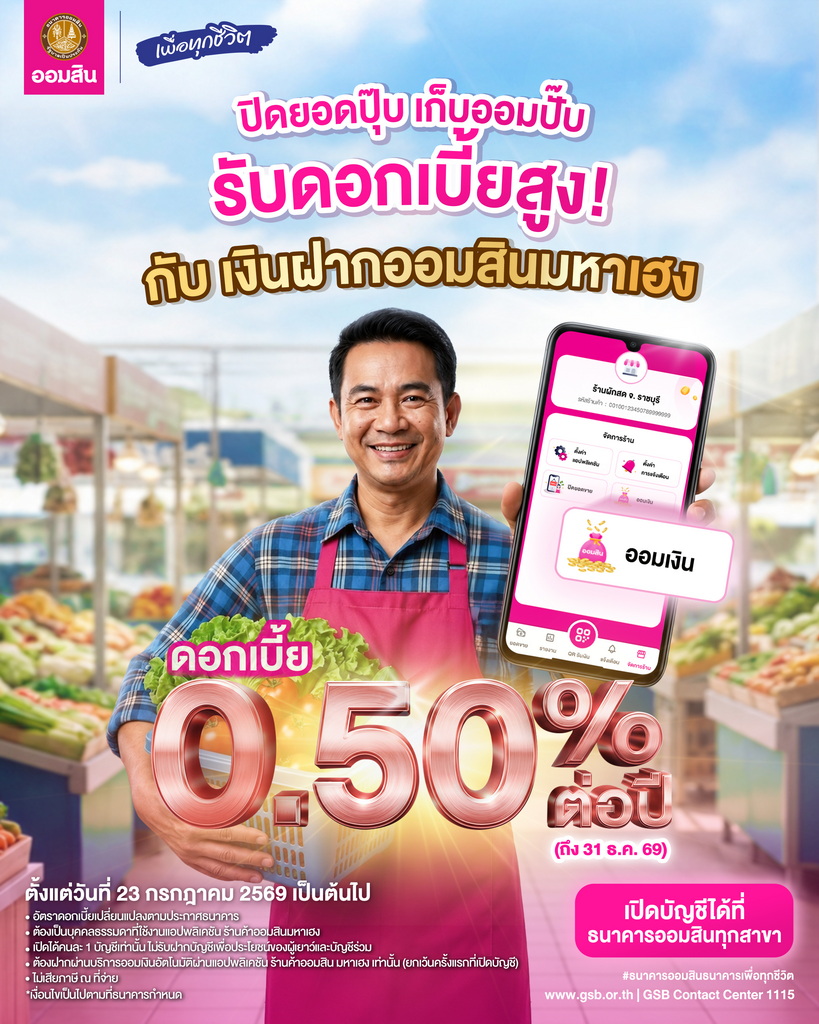 พ่อค้าแม่ค้าเฮ! "เงินฝากออมสินมหาเฮง" รับดอกเบี้ยสูง 0.50% ต่อปี ออมง่ายผ่านแอปฯ ออมสิน มหาเฮง