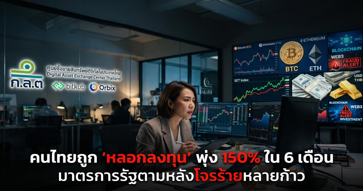 คนไทยถูก "หลอกลงทุน" พุ่ง 150% ใน 6 เดือน มาตรการรัฐตามหลังโจรหลายก้าว