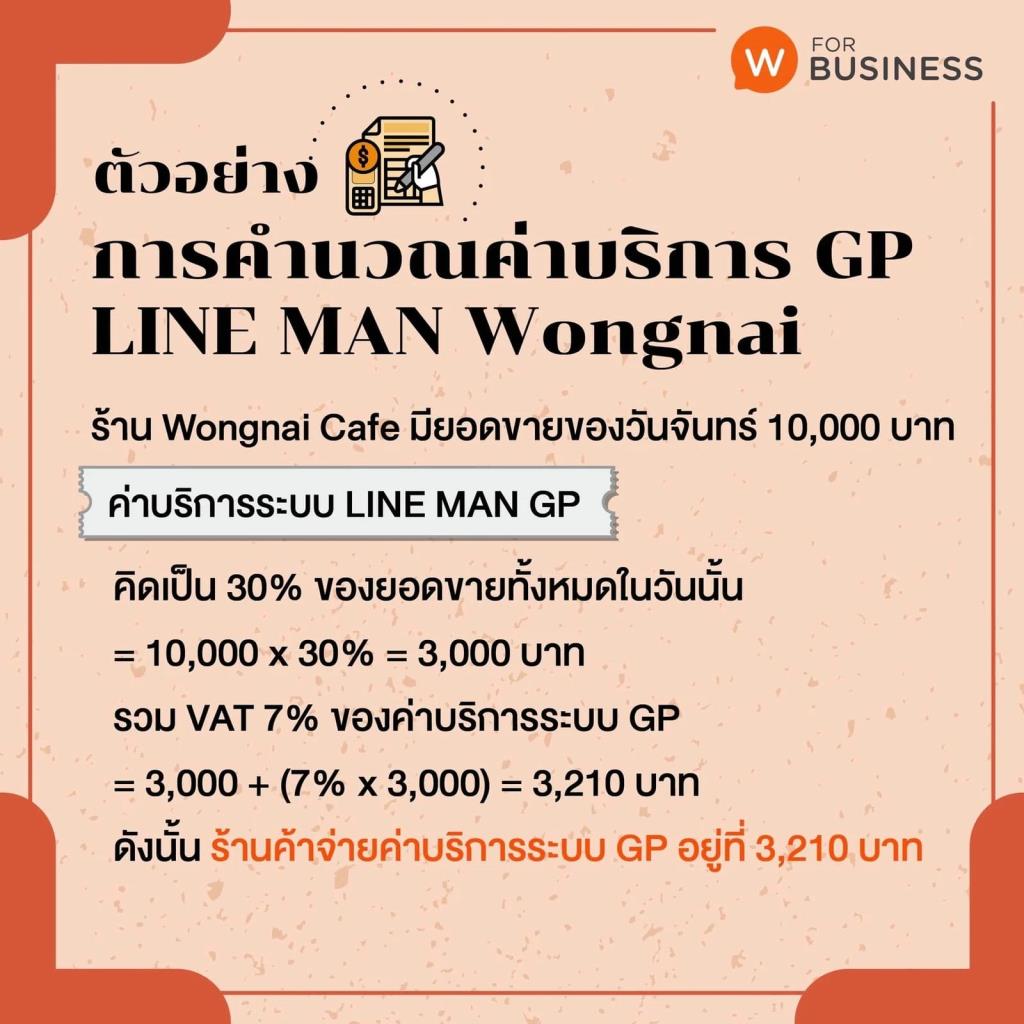 LINE MAN คำนวณค่า GP ในอัตราปกติ 30%