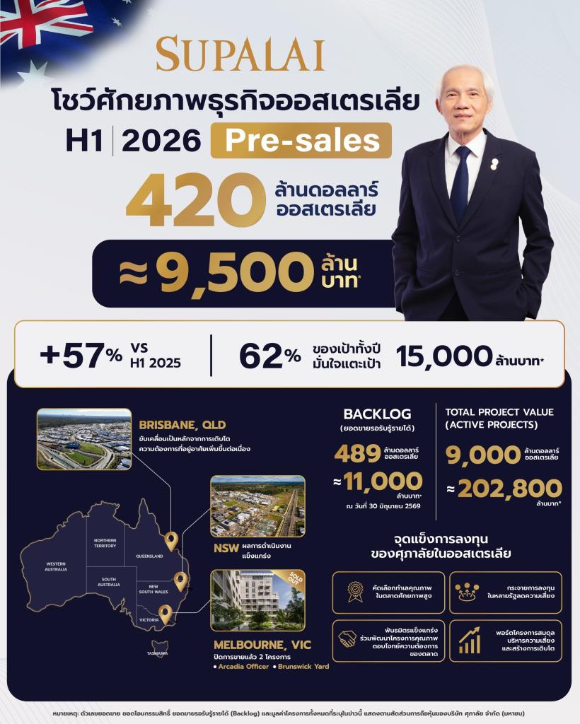 ดร.ประศาสน์ ตั้งมติธรรม