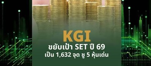 บล.เคจีไอ อัพเป้าดัชนีหุ้นไทยสู่ 1,820 จุด มองยังมีอัพไซด์ หลัง EPS พุ่ง
