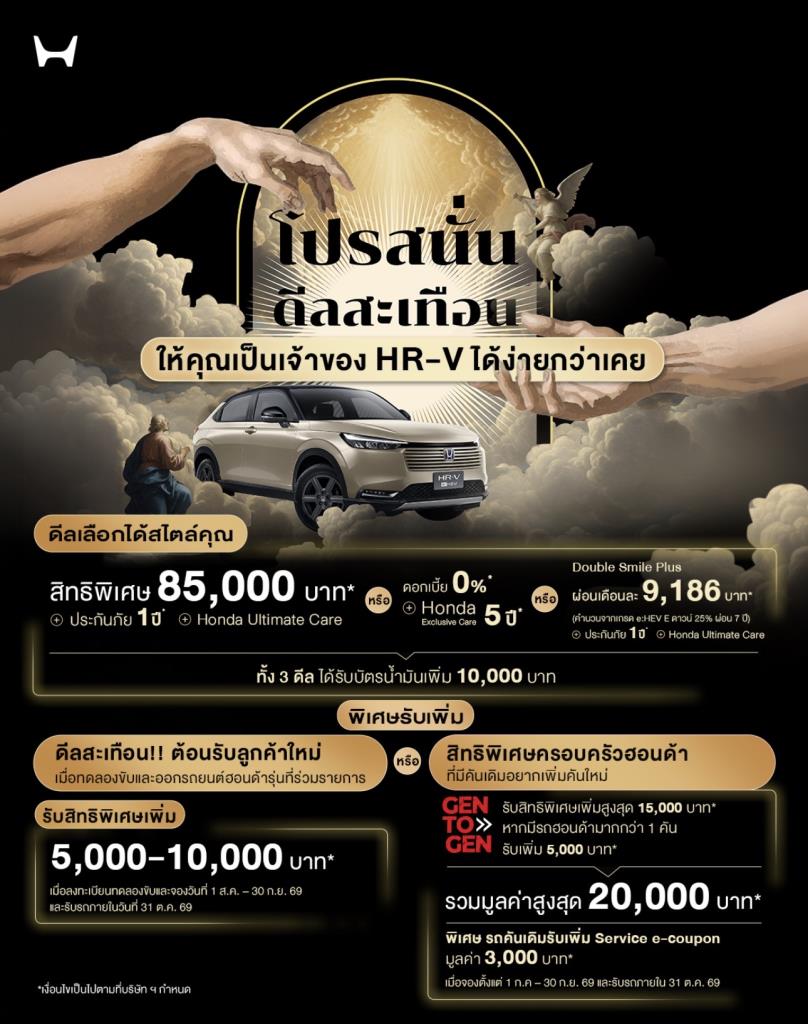 Honda จัดโปร HR-V e:HEV ส่วนลด 85,000+บัตรน้ำมัน 10,000+ลูกค้าเก่า 20,000 บาท