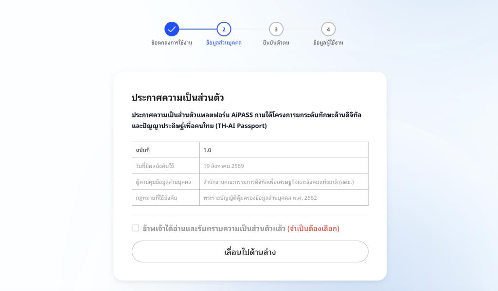 ประชาชนควรตระหนักว่าข้อมูลการใช้ AI ของทุกคนจะถูกส่งออกจากประเทศไทย