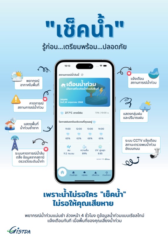 เช็คน้ำ แจ้งเตือน! ชาวจังหวัดน่าน และพื้นที่ใกล้เคียง   เฝ้าระวังน้ำท่วม 19–22 ส.ค. นี้