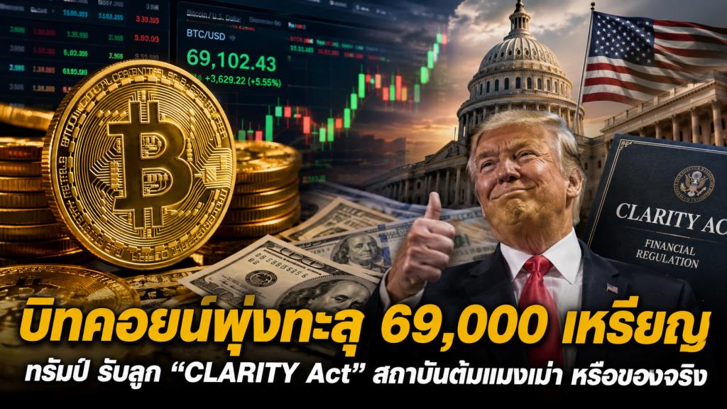 บิทคอยน์พุ่งทะลุ 69,000 เหรียญ ทรัมป์ รับลูก "CLARITY Act" สถาบันต้มแมงเม่า หรือของจริง