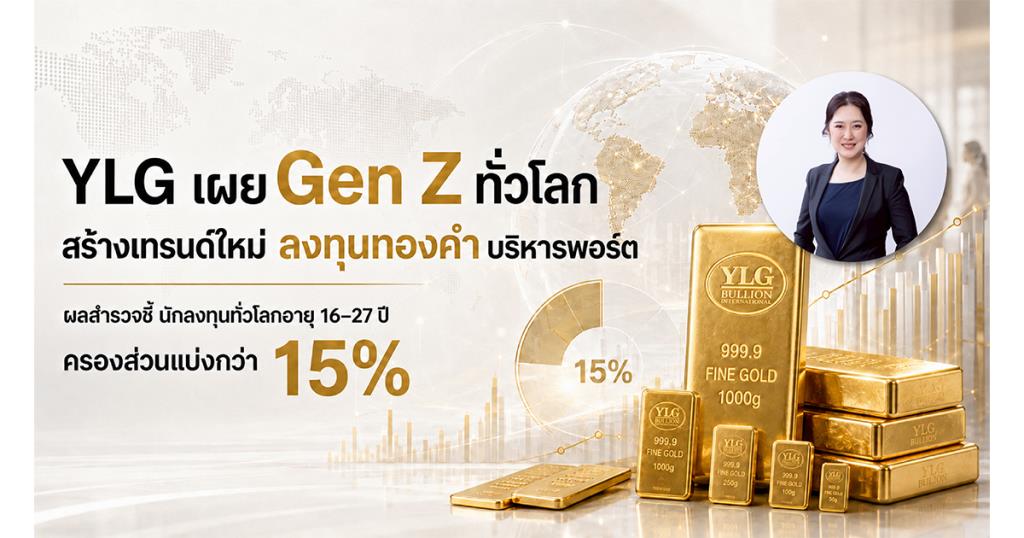 Gen Z สร้างเทรนด์ใหม่ลงทุนทองคำ YLG ชี้นักลงทุนทั่วโลกอายุ 16-27 ปี ครองส่วนแบ่งกว่า 15%