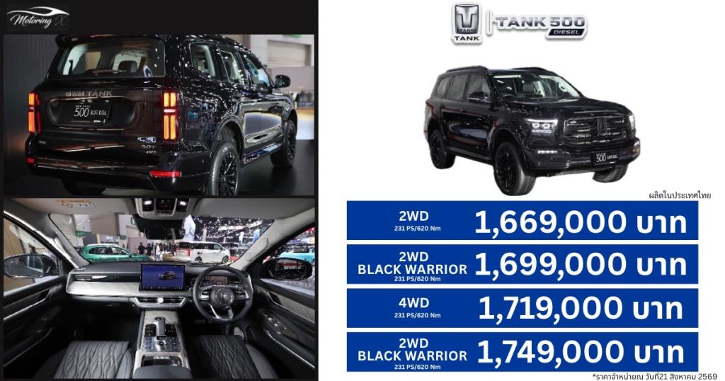 TANK500 ดีเซล 3.0 แรงสุด 231 hp เคาะเริ่ม 1.669 ล้านบาท