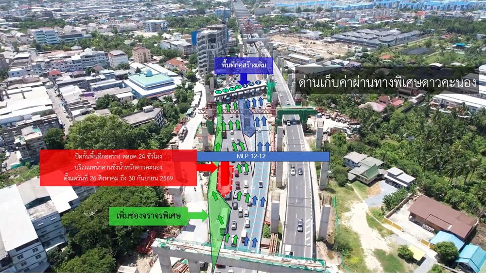 ปิดเบี่ยงด่านชั่งน้ำหนักด่านดาวคะนอง ขาเข้า 26 ส.ค.-30 ก.ย.69  เร่งติดตั้งคานขวางด่วนพระราม 3 -ดาวคะนอง