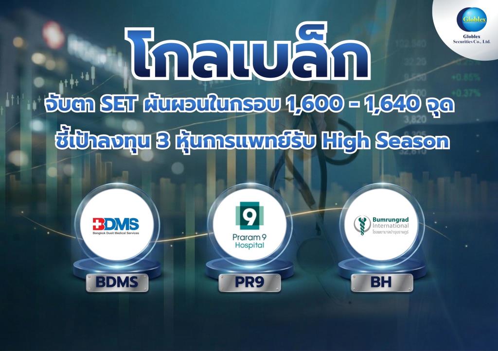 โกลเบล็ก จับตา SET ผันผวนกรอบ 1,600 - 1,640 จุด