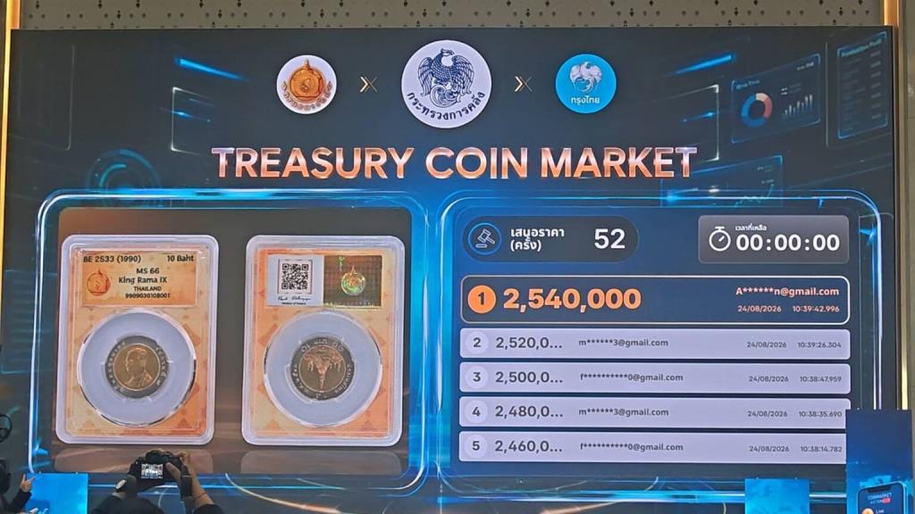 เหรียญ 10 บาท ปี 33 ทุบสถิติ! เคาะเดือด 52 ครั้ง ปิดประมูล 2.54 ล้าน ธนารักษ์จ่อปล่อยของหายากทุกวันที่ 17