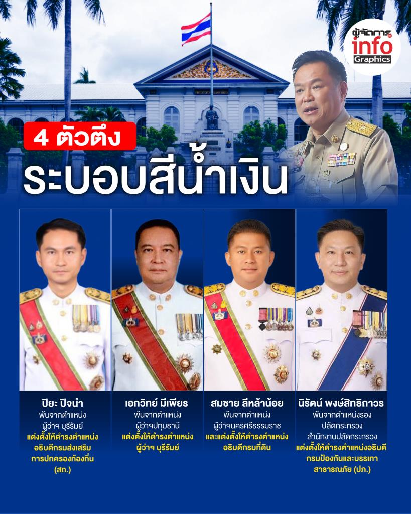 4 ตัวตึง “ระบอบสีน้ำเงิน